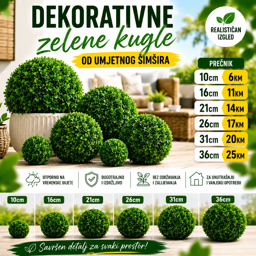 Dekorativne Zelene Kugle od Umjetnog Šimšira – Više Dimenzija